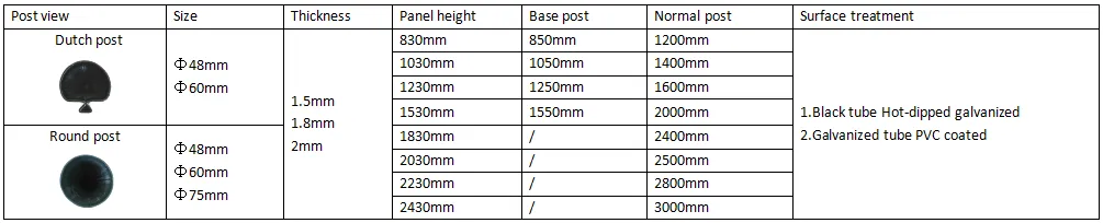 Round metal post, Round aluminum 3D fence post